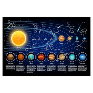 Moodmats - 12"x18" Solar System